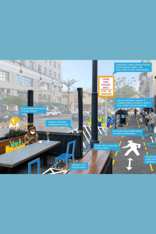 Parklets to Open Streets – Successful Public Space Strategies to Support Local Business