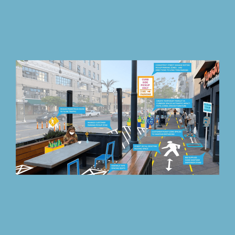 VIDEO>> Parklets to Open Streets – Successful Public Space Strategies to Support Local Business