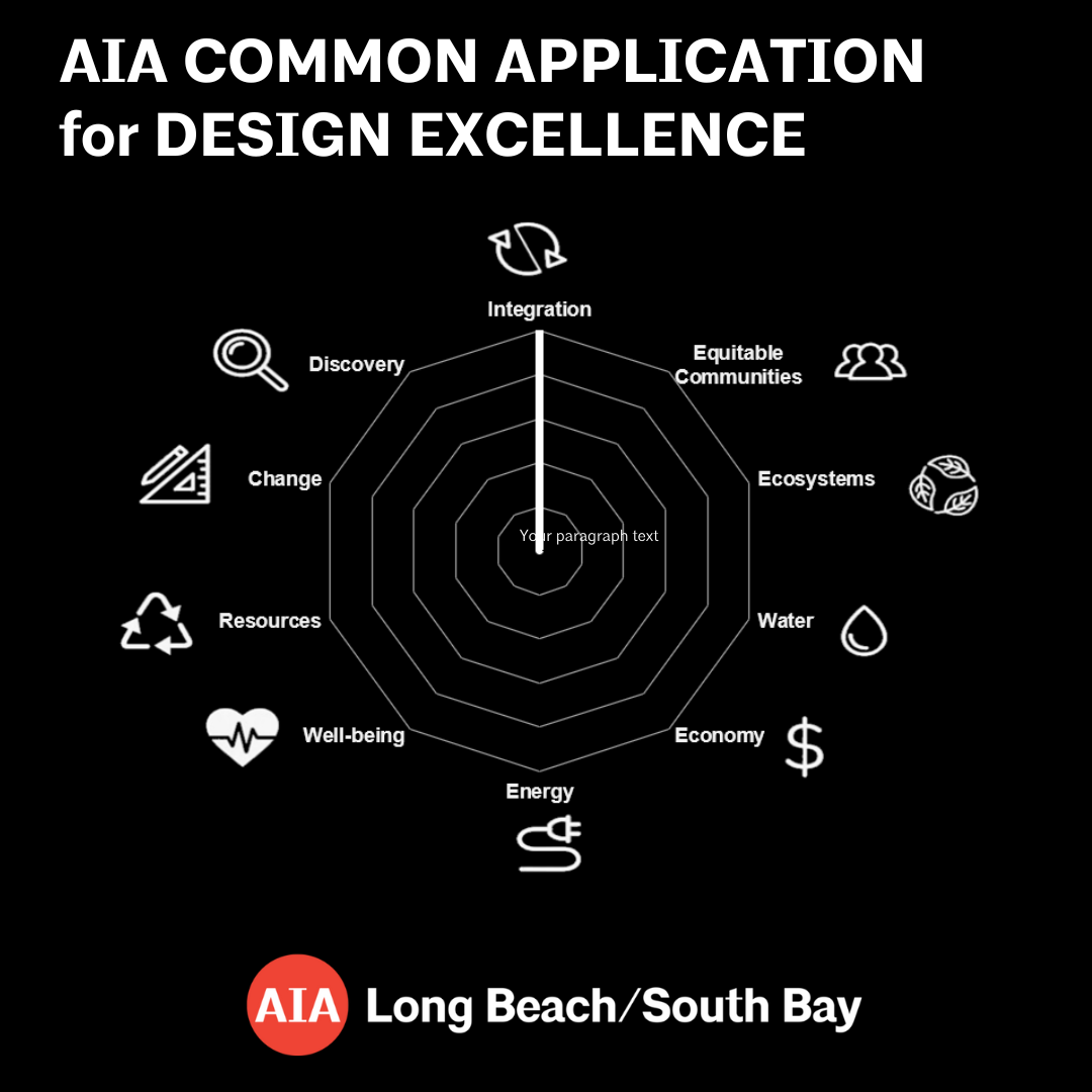 AIA Common Application for Design Excellence